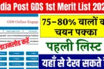 India Post GDS 1st Merit List 2026