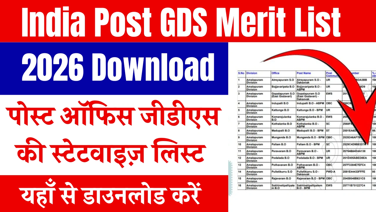 India Post GDS Merit List 2026 Download