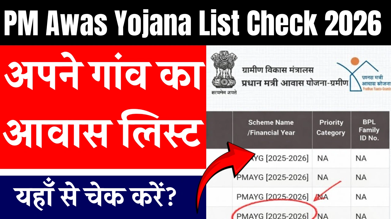 PM Awas Yojana List Check 2026