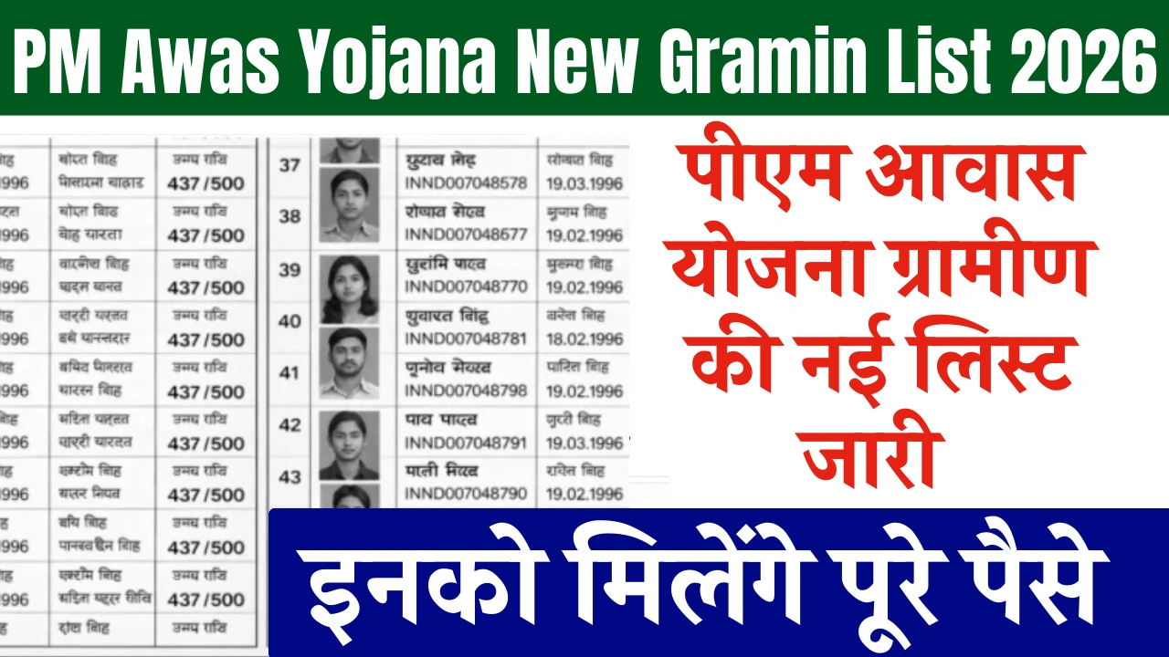 PM Awas Yojana New Gramin List 2026