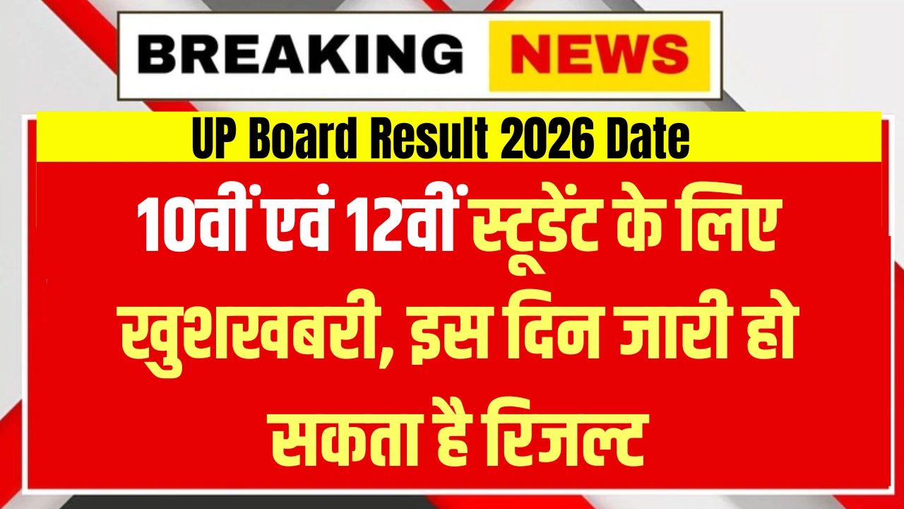 UP Board Result 2026 Date